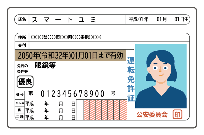 運転免許証