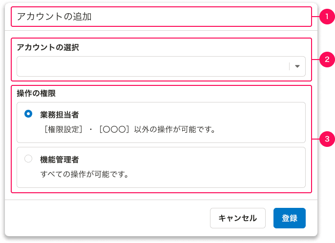 スクリーンショット:1〜3とグルーピングされた赤枠がスクリーンショット上に表示、強調されている。タイトルが1、アカウントの選択が2、操作の権限が3でグルーピングされている。