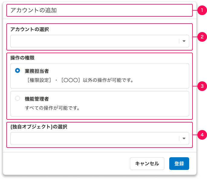 スクリーンショット:1〜4とグルーピングされた赤枠がスクリーンショット上に表示、強調されている。タイトルが1、アカウントの選択が2、操作の権限が3、独自の権限設定が4でグルーピングされている。