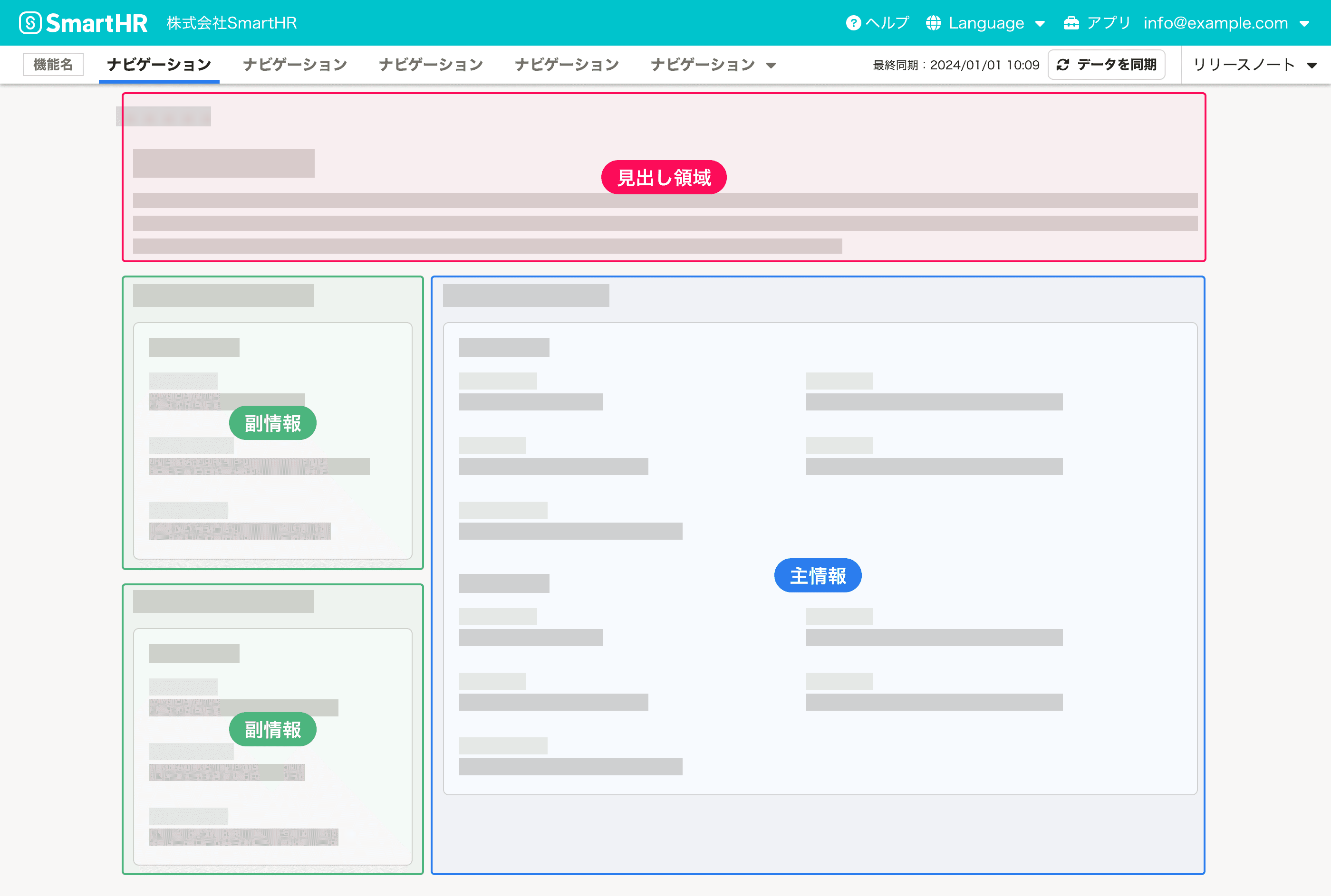 イメージ画像：ヘッダー・見出し領域が垂直方向に積み重なっている。その下に、左側に副情報、右側に主情報が並んでいる。