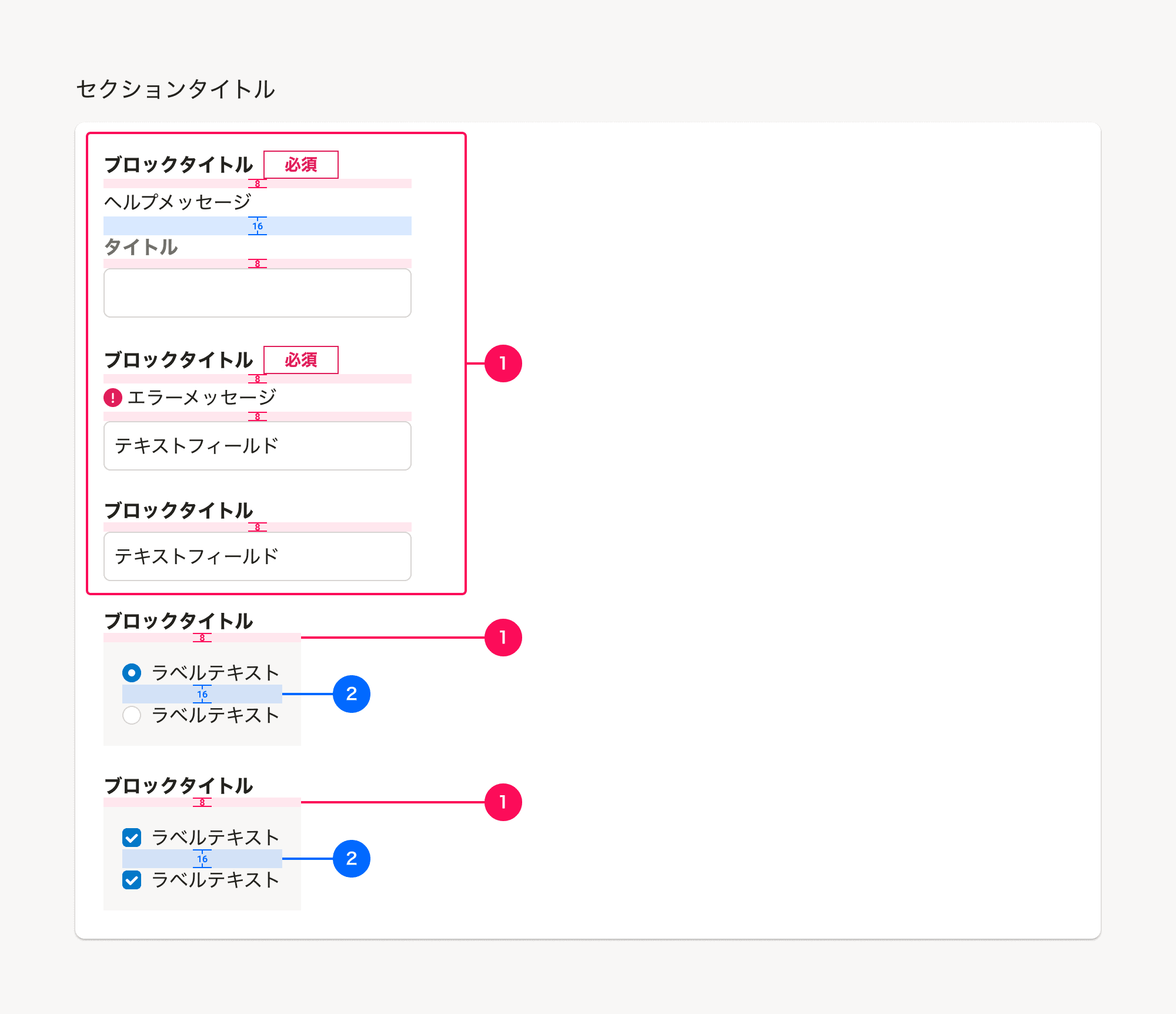 スクリーンショット:小さい要素間のマージンの例。ブロックタイトルや要素同士の余白の大きさが色分けされて示されている。